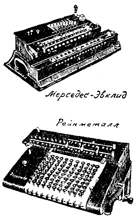 Старые образцы клавишных вычислительных машин